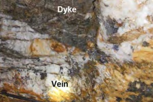 Relationship between the mineralized vein and lamprophyre dykes