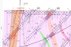Месторождение Нони, фрагмент разреза по профилю 20b, рудная зона Северная