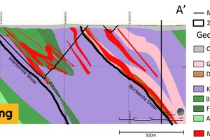 Geologic Cross-section of the Marban Pits Area