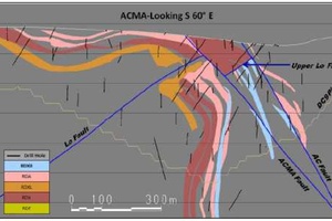 Acma area section Donlin deposit.