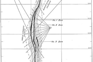 Kierens Generalized Geological Cross-section