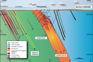 Tiriganiaq vertical cross section