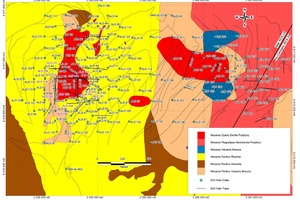 Altar deposit - lithology plan