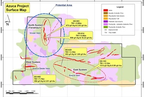 Azuca Project Surface map