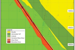 Wasamac project, Zone 2 geological section
