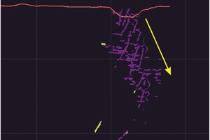 Displacement of the productive zone in the opposite direction