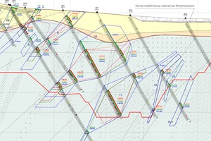 Фрагмент геологического разреза по профилю 800, Зона Дуговая