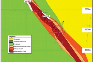 Main Zone geological section