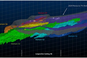 Long-section view of mineralized domains