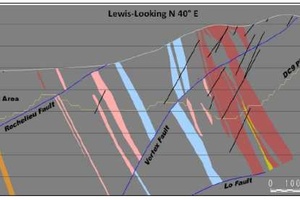 Lewis Area Section