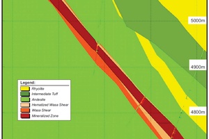 Zone 1 geological section