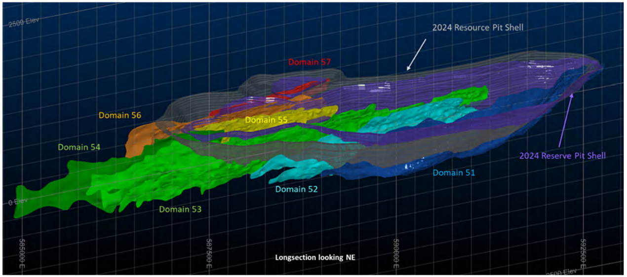 Long-section view of mineralized domains