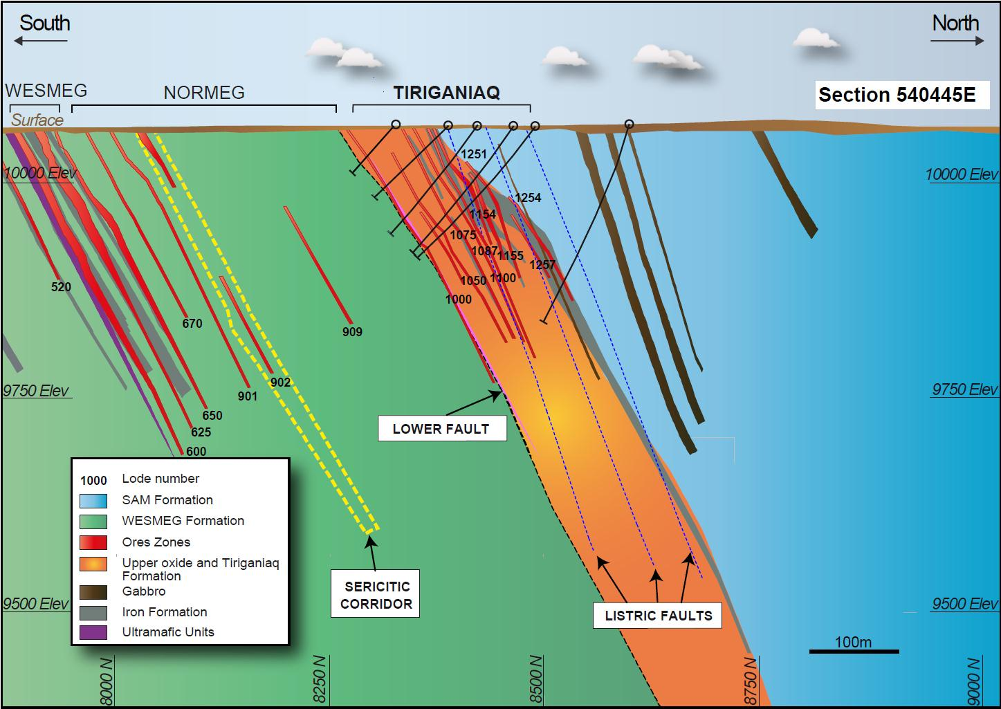 Tiriganiaq vertical cross section