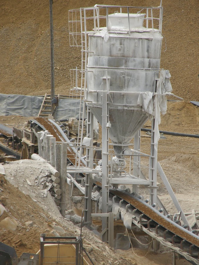 Известкование руды