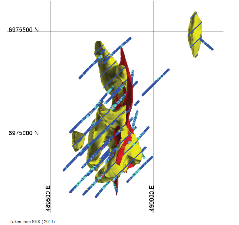 Block Model Simulation of the Deposit at OdAE
