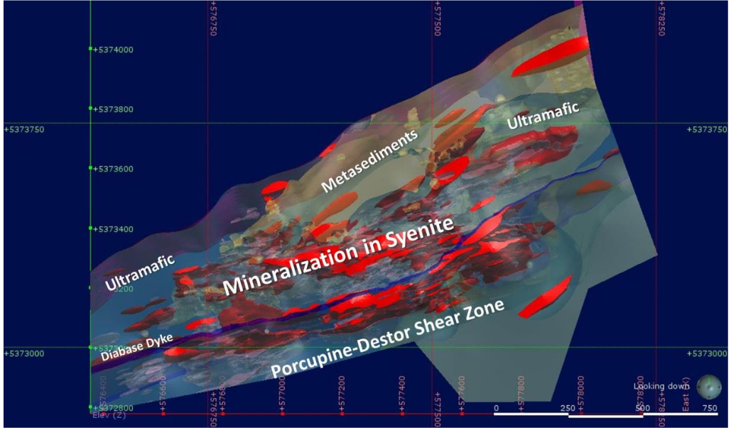 Mineralization Model of the 903 Zone