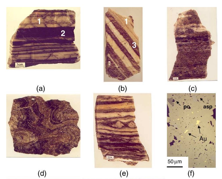 Ores and rocks specimens, Cuiaba deposit. Part I.