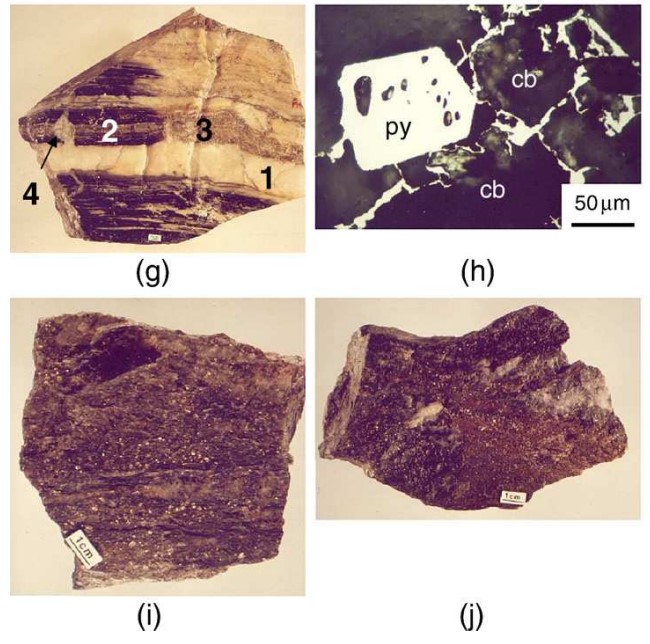 Ores and rocks specimens, Cuiaba deposit. Part II.